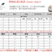 12Gucci 2023 new Fashion style dress #9999921350