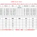 12Gucci 2023 new Fashion style dress #A26857