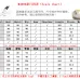 15Gucci 2025 new Fashion style dress #A51045