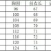 12V-neck lotus leaf sleeve sleeve loose chiffon shirt shirt factory direct sales (9 colors) S-5XL-$9.9 #99904364