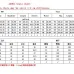 142023 Fashion Tracksuits for Women #A28681