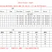 132025 Women's Fendi FF Pattern T-Shirt and Shorts Set #A47930