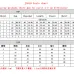 8Brand Chanel 2021 new Fashion Tracksuits for Women #999919299