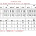 18Burberry 2023 new Fashion Tracksuits for Women #9999921357