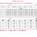 6Burberry 2023 new Fashion Tracksuits for Women #A26598