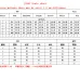 35Burberry 2023 new Fashion Tracksuits for Women #A22050