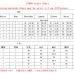 12Burberry 2024 new Fashion Tracksuits for Women  #A34838