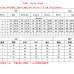 20Chanel 2024 new Fashion Tracksuits for Women #A33118