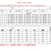 6Cheap Gucci 2023 new Fashion Tracksuits for Women #A24003