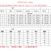 22Dior 2022 new Fashion Tracksuits for Women #999928677