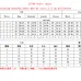 5Dior 2022 new Fashion Tracksuits for Women #999928679