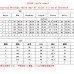 10Dior 2023 new Fashion Tracksuits for Women #A22513