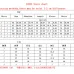 14Dior 2023 new Fashion Tracksuits for Women #999936566