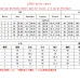 14Dior 2023 new Fashion Tracksuits for Women #A22042