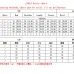17Dior Fashion Tracksuits for Women #A30409