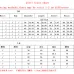 16Dior Fashion Tracksuits for Women #A51020
