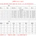 8Dior new Fashion Tracksuits for Women #A37820