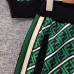 7Fendi new Fashion Tracksuits for Women #A22422