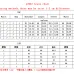 17Givenchy 2024 new Fashion Tracksuits for Women #A35060
