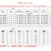 5Gucci 2024 new Fashion Tracksuits for Women #A33093