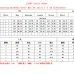 18Gucci 2024 new Fashion Tracksuits for Women #A33095