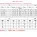 7Louis Vuitton 2024 new Fashion Tracksuits for Women #A33102