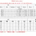 10Louis Vuitton 2024 new Fashion Tracksuits for Women #A33108