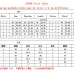 6discount Fendi 2023 new Fashion Tracksuits for Women #A24005